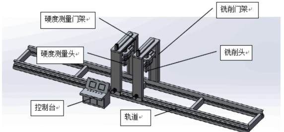 在線鋼瓶硬度計，用于鋼瓶生產線硬度檢測。