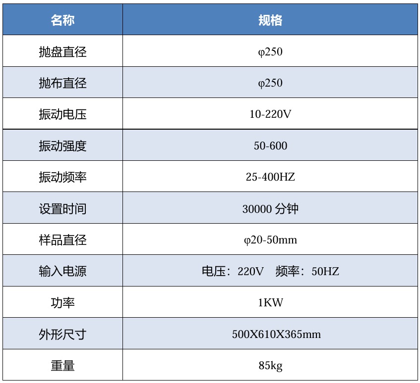 振動(dòng)拋光機(jī)參數(shù)